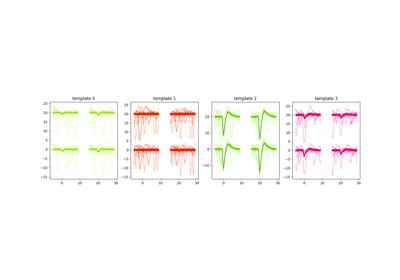 Waveforms Widgets